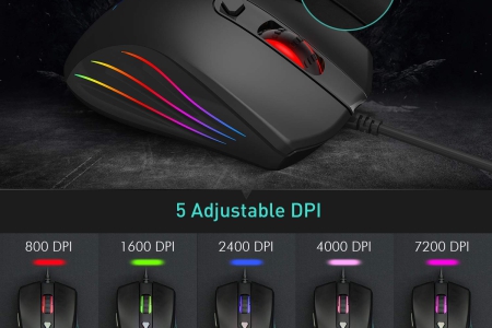 Imagem de O que é dpi do mouse gamer?